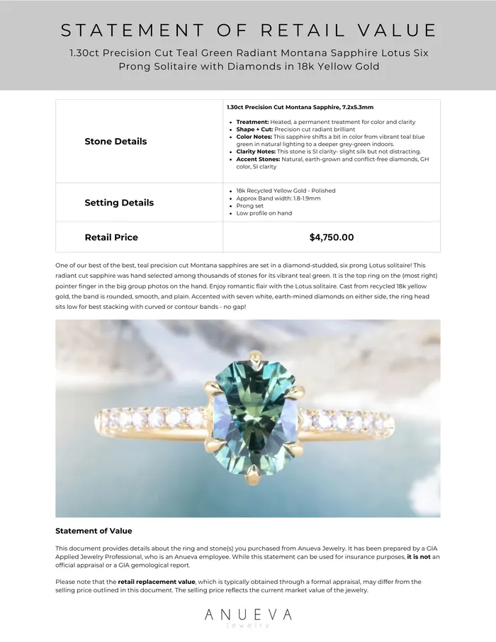 130ct Precision Cut Teal Green Radiant Montana Sapphire Lotus Six Prong Solitaire with Diamonds in 18k Yellow Gold Americut Gems PreStyled Sets